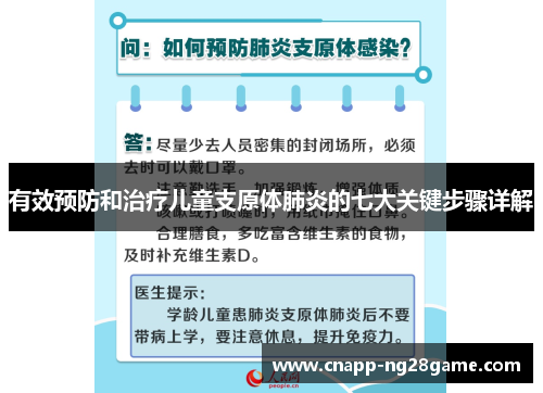 有效预防和治疗儿童支原体肺炎的七大关键步骤详解