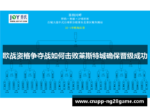 欧战资格争夺战如何击败莱斯特城确保晋级成功