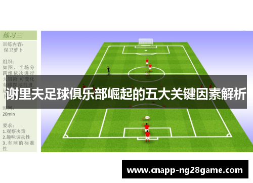 谢里夫足球俱乐部崛起的五大关键因素解析