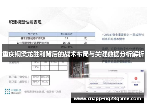 重庆铜梁龙胜利背后的战术布局与关键数据分析解析 重庆铜梁龙胜利背后的战术布局与关键数据分析解析