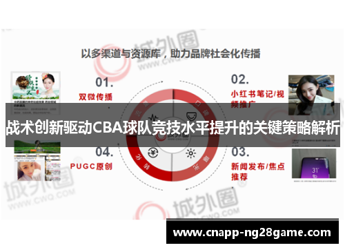 战术创新驱动CBA球队竞技水平提升的关键策略解析 战术创新驱动CBA球队竞技水平提升的关键策略解析