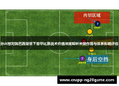 孙兴慜对阵巴西背景下意甲比赛战术价值深度解析关键作用与体系影响评估