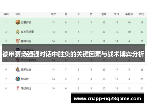 德甲赛场强强对话中胜负的关键因素与战术博弈分析