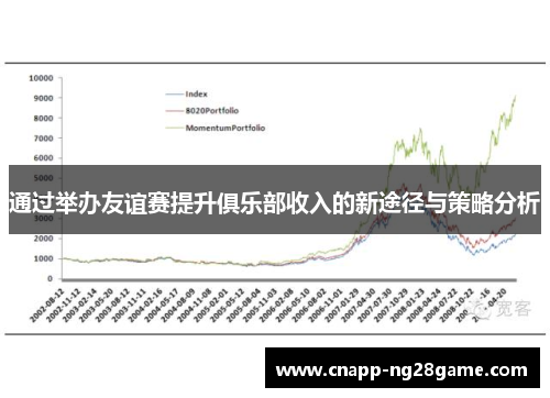 通过举办友谊赛提升俱乐部收入的新途径与策略分析
